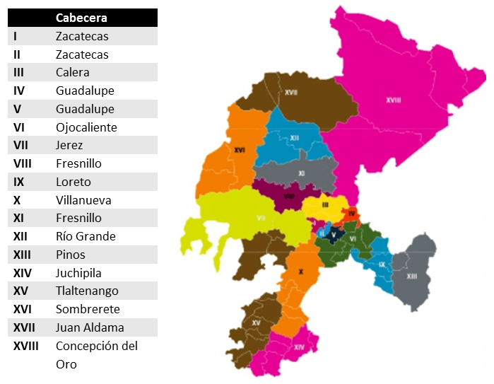 mapa distritos
