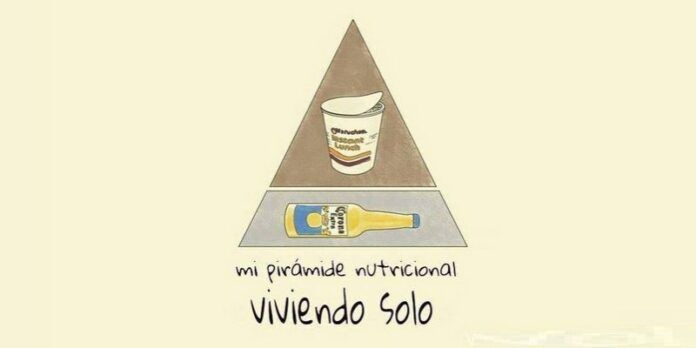 Meme Día del Estudiante Meme Día del Estudiante