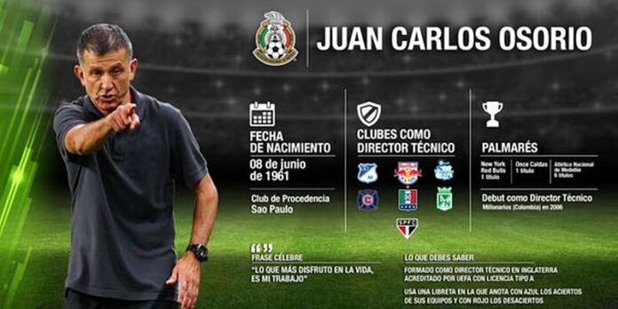 Juan Carlos Osorio Juan Carlos Osorio