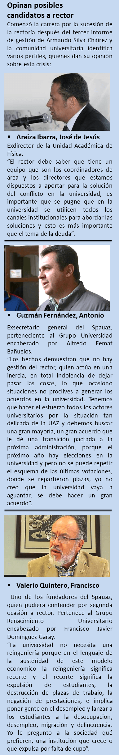 citas uaz