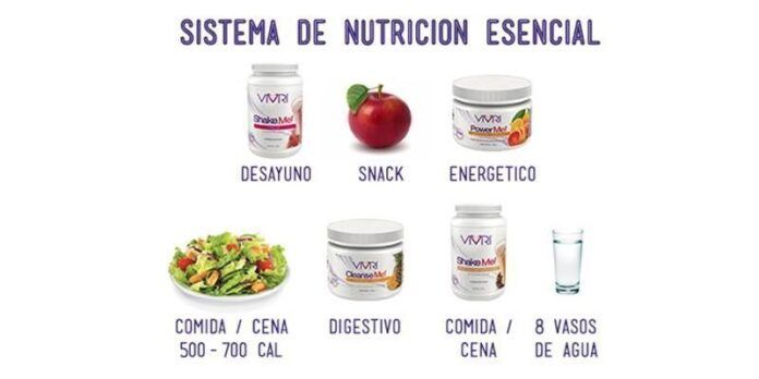 Publicidad de Vivri Publicidad de Vivri