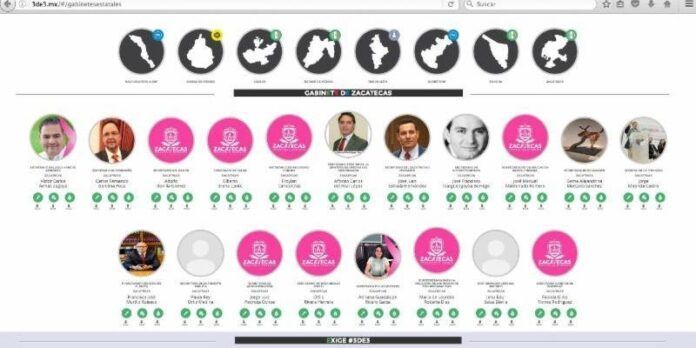 Ciudadanos pueden consultar las declaraciones 3 de 3 Ciudadanos pueden consultar las declaraciones 3 de 3