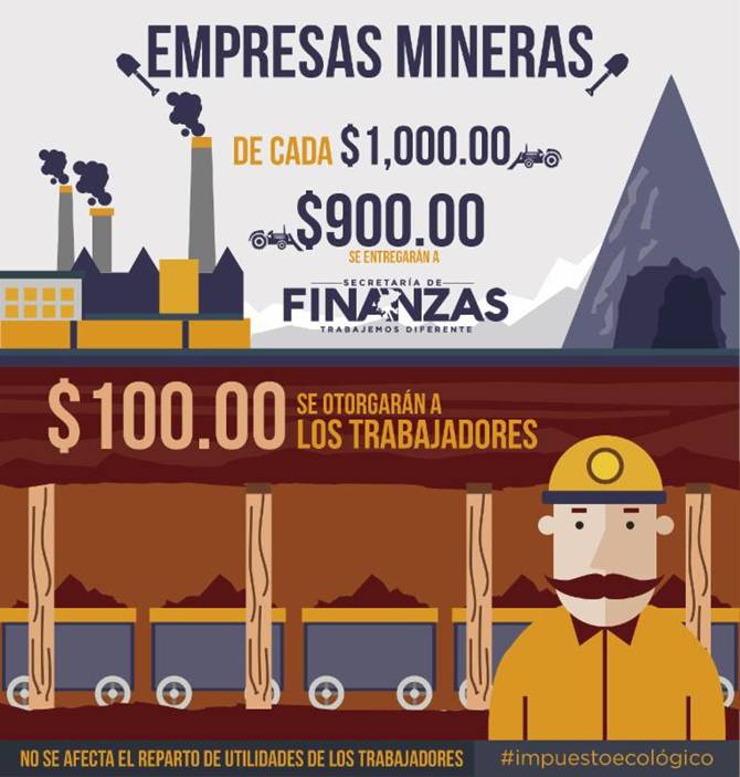 impuesto-ecologico.jpg