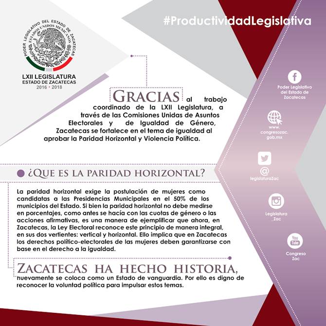 paridad-congreso.jpg
