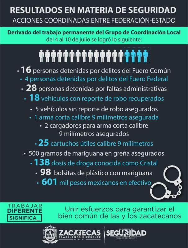 resultados-seguridad.jpg