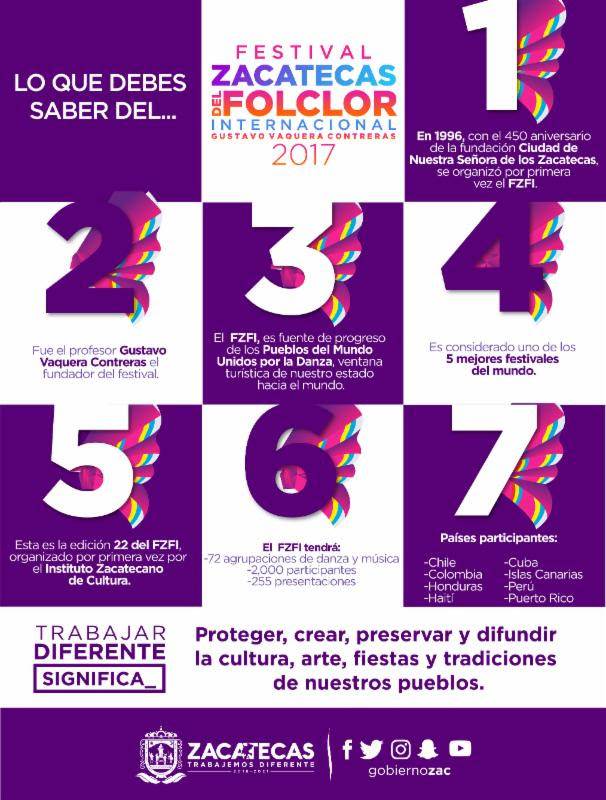 numeralia-folclor.jpg