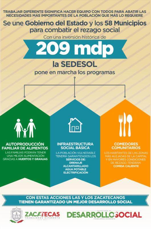 convenio-sedesol-municipios-3.jpg