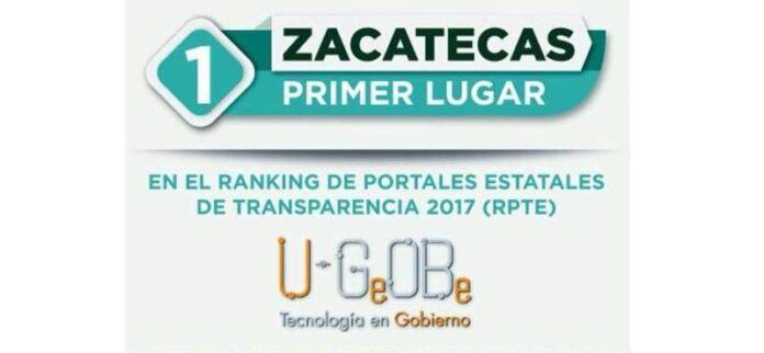 Obtiene 100 puntos en interfaz Obtiene 100 puntos en interfaz