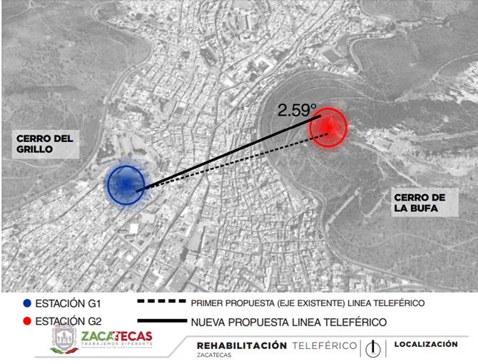 teleferico-2.jpg