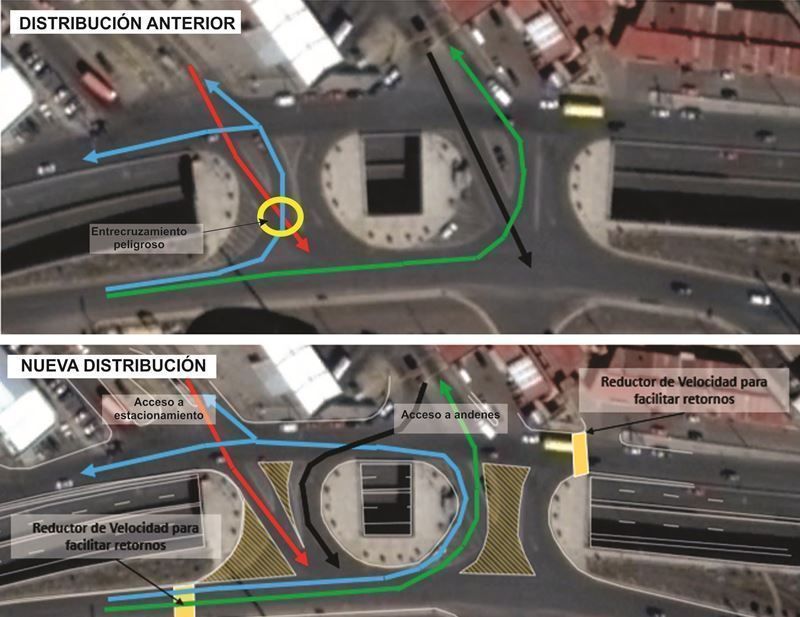 circulacion central autobuses 2