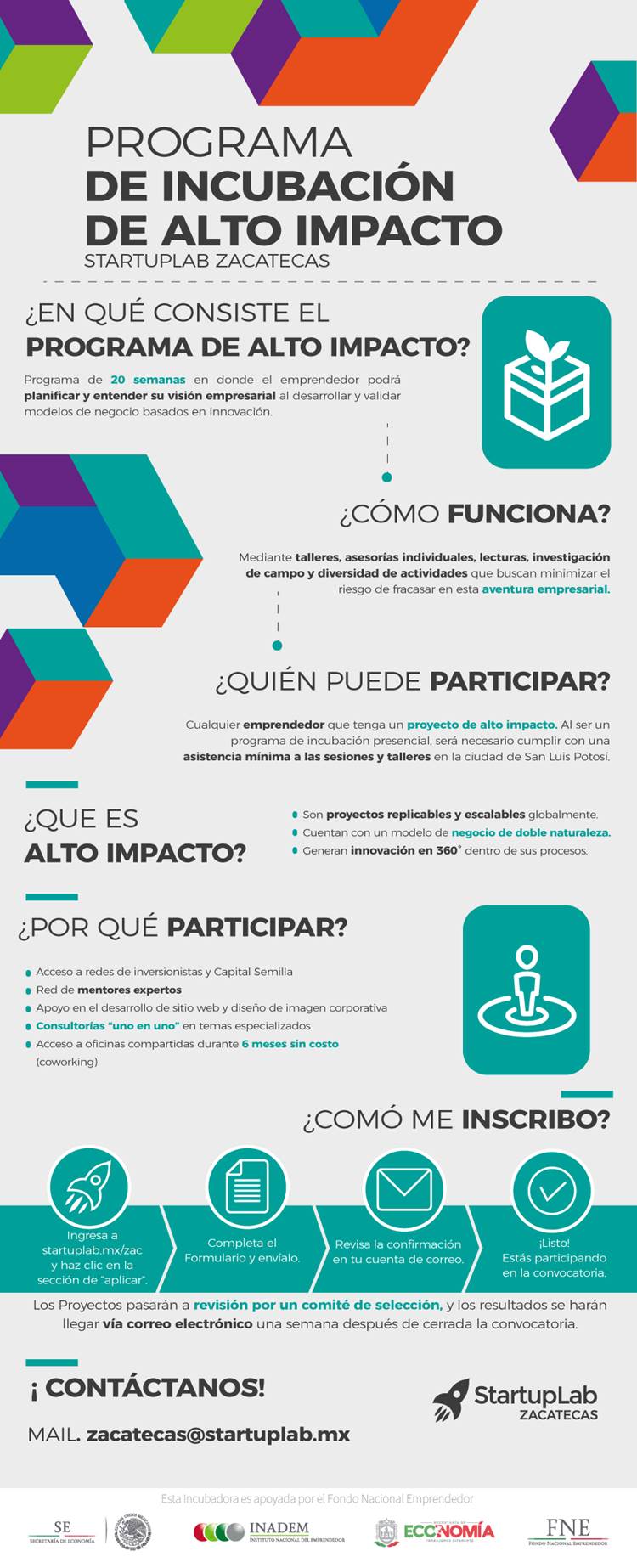incubadora programa