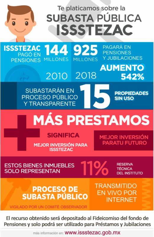 subasta