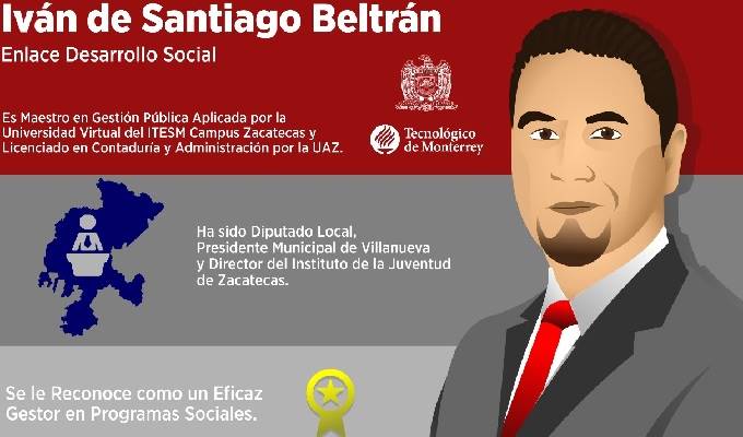ulises ivan