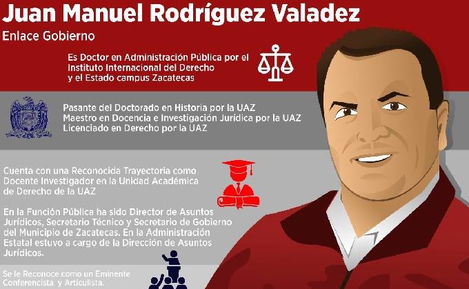 ulises valadez