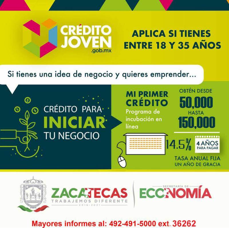 credito joven