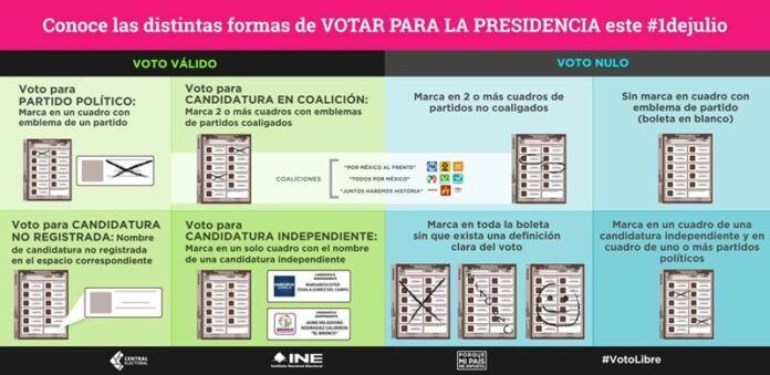 como-votar-8fc