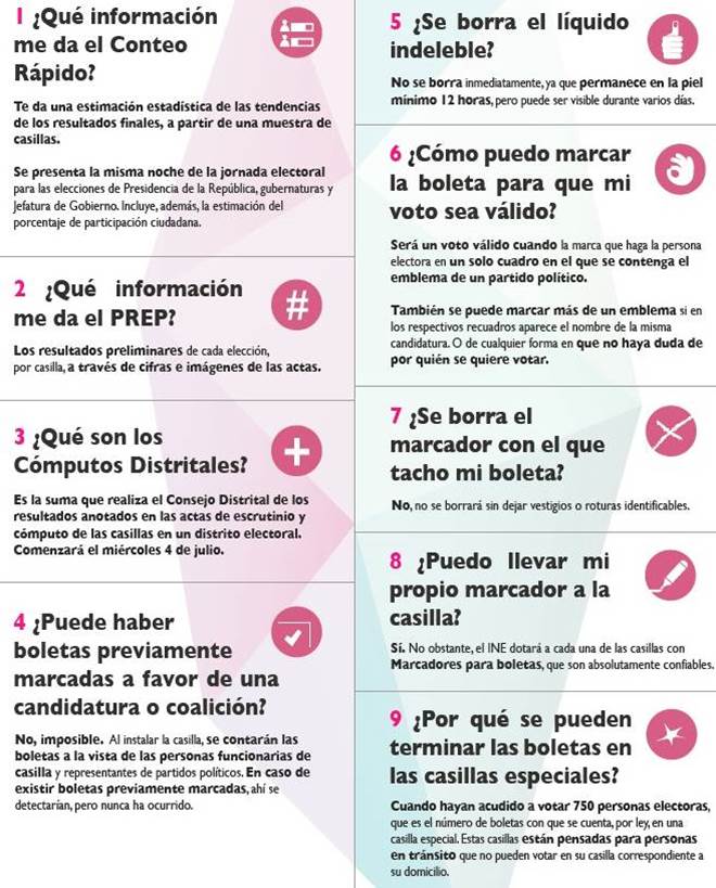 preguntas 1