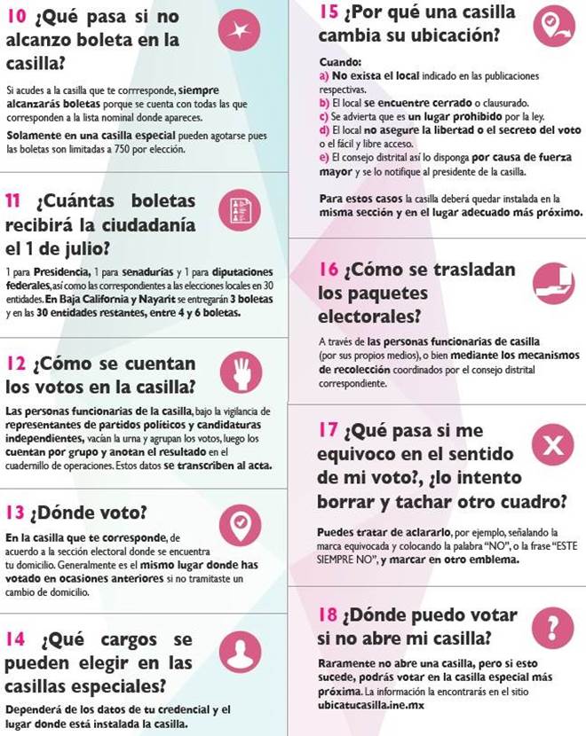 preguntas 2