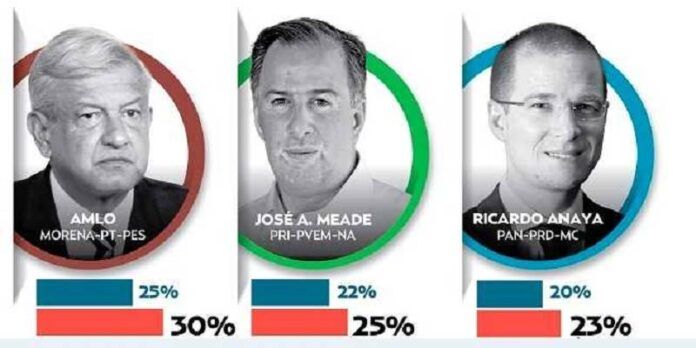 encuesta-amlo-b82