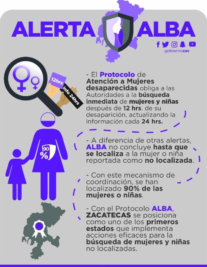 alerta alba