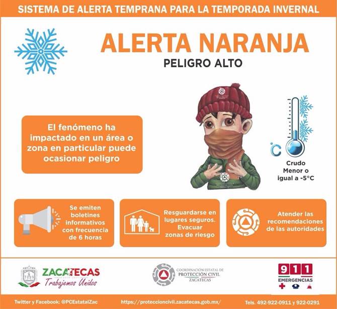 alerta naranja 1