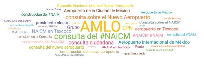 redes 4