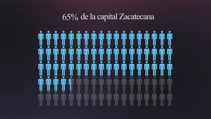 equivalente consumo corona