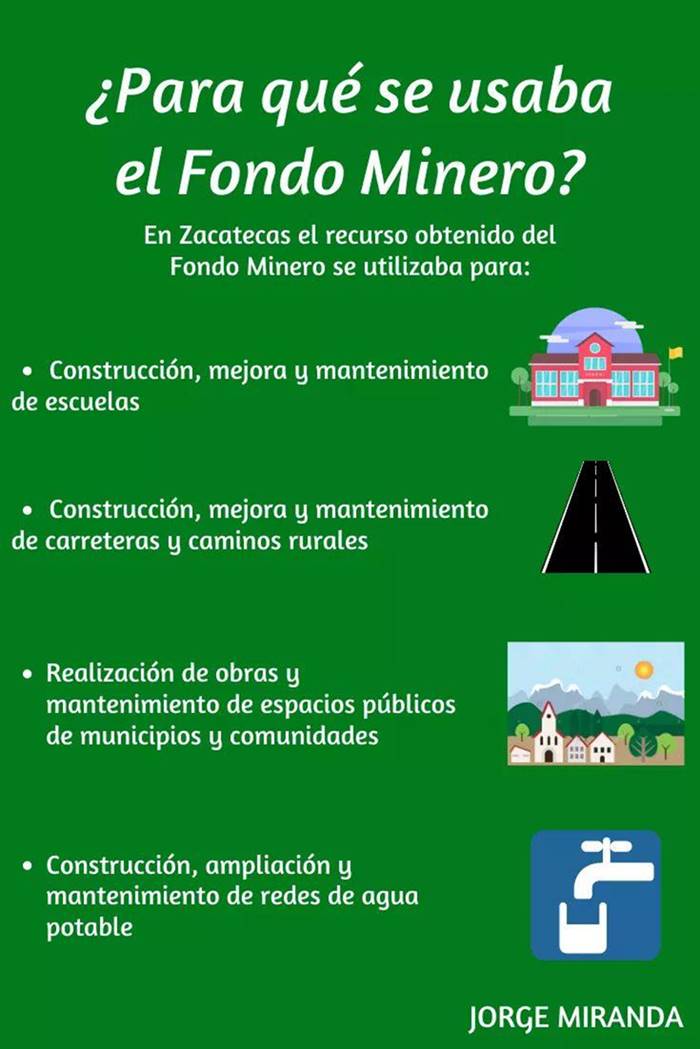 fondo minero miranda