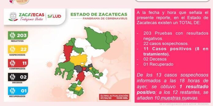 nuevo-caso-635