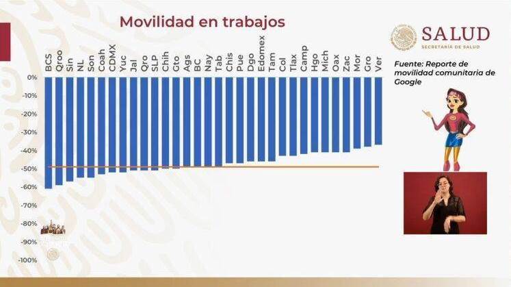 movilidad11