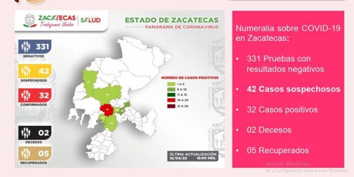 reporte-6ca