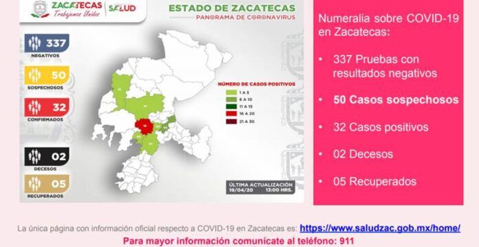 covid-casos-9fe