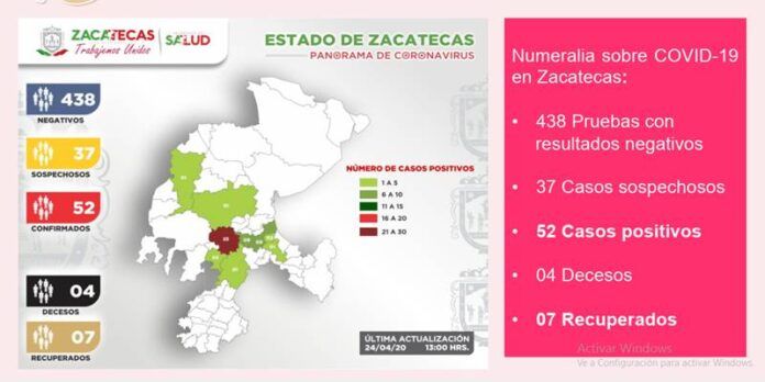 reporte-d30