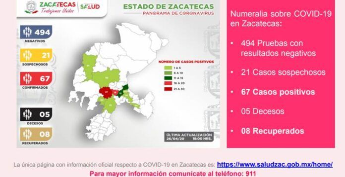 reporte-vespertino-9ca