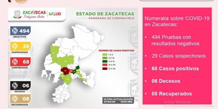 reporte-398