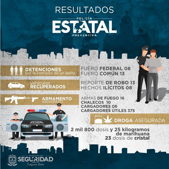 policia 3
