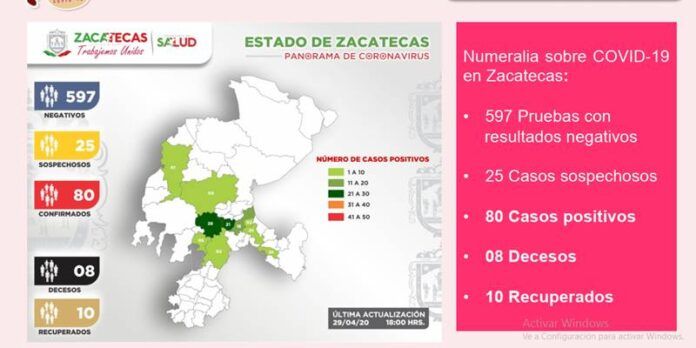 reporte-20a