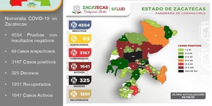 reporte-fac