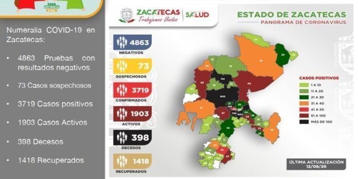 reporte-268