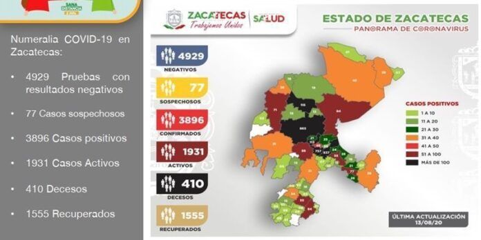 reporte-c9d