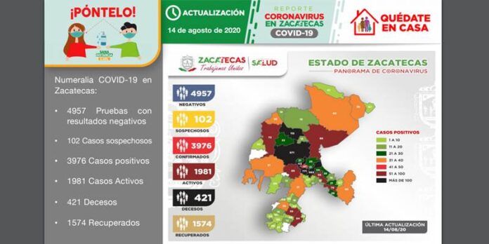 casos-37c