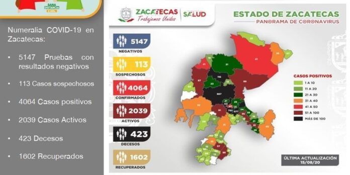 reporte-c7a