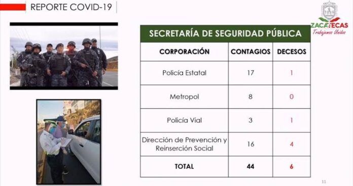 corporaciones-1-177