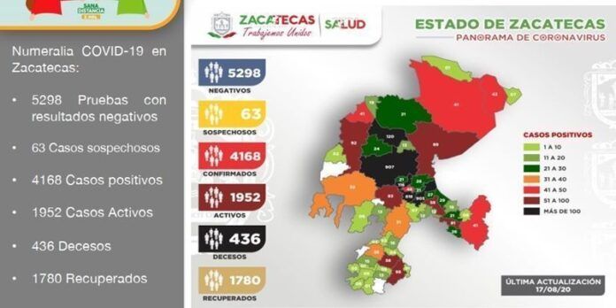 reporte-c27