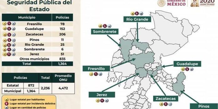 policias_zacatecas1-378