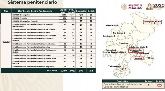 policias zacatecas3