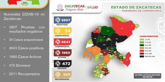 reporte-85d