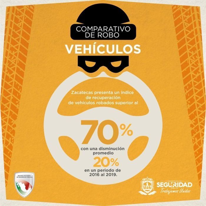 vehiculos recuperados