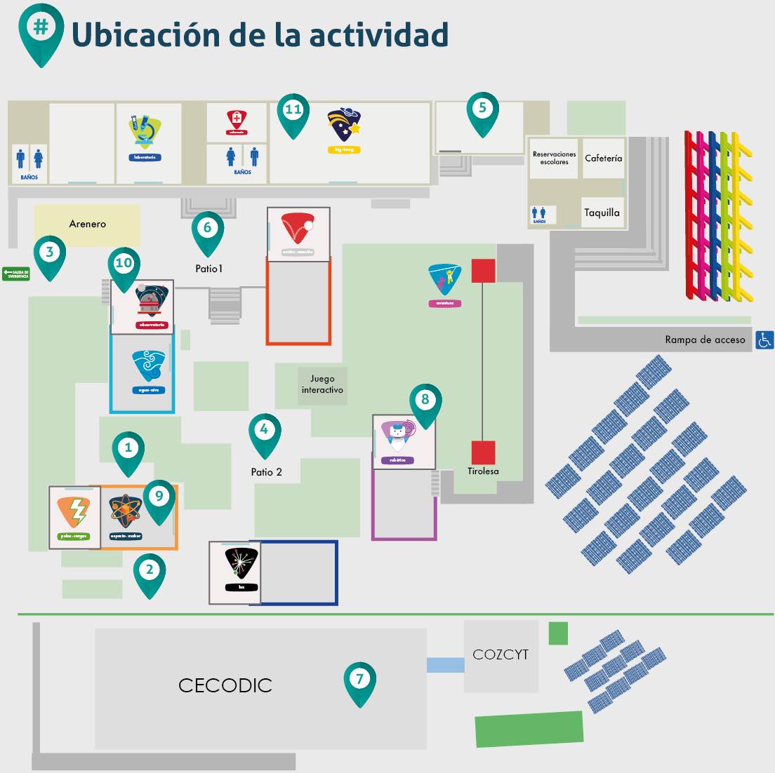 ubicacion