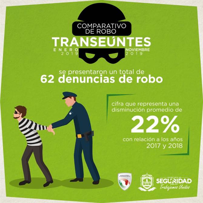 robo